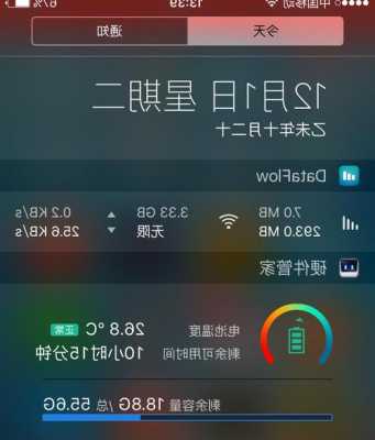 iPhone手机显示网速