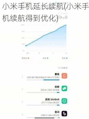 小米手机延长续航(小米手机续航得到优化)