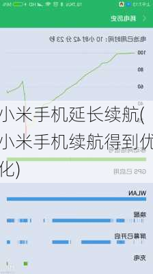 小米手机延长续航(小米手机续航得到优化)