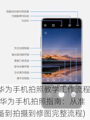 华为手机拍照教学工作流程(华为手机拍照指南：从准备到拍摄到修图完整流程)