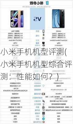 小米手机机型评测(小米手机机型综合评测：性能如何？)