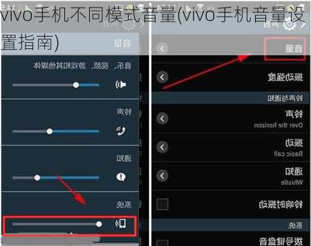 vivo手机不同模式音量(vivo手机音量设置指南)