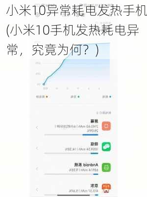 小米10异常耗电发热手机(小米10手机发热耗电异常，究竟为何？)