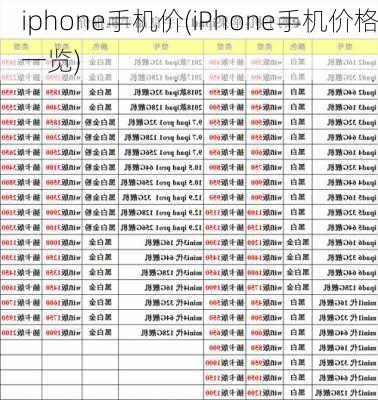 iphone手机价(iPhone手机价格一览)