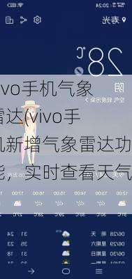 vivo手机气象雷达(vivo手机新增气象雷达功能，实时查看天气)