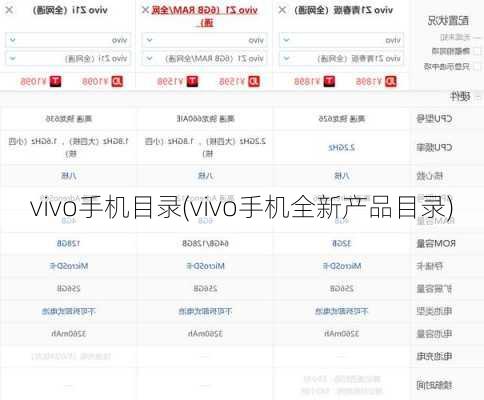 vivo手机目录(vivo手机全新产品目录)